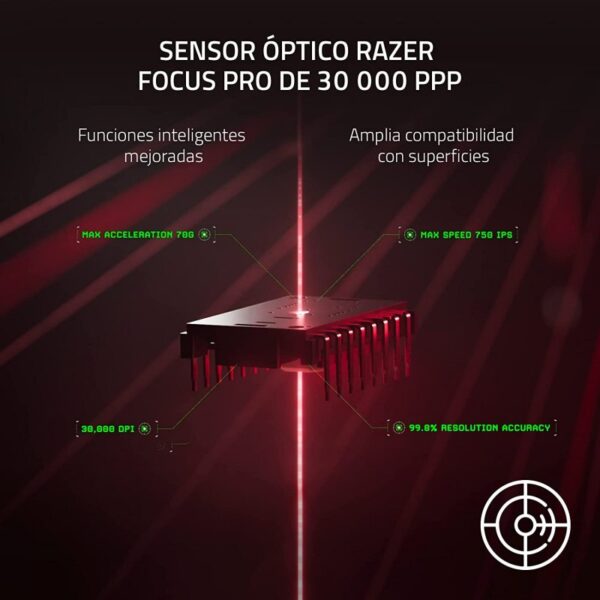 Razer DeathAdder V3 Pro Ratón Gaming Inalámbrico 30000 DPI Blanco Reacondicionado